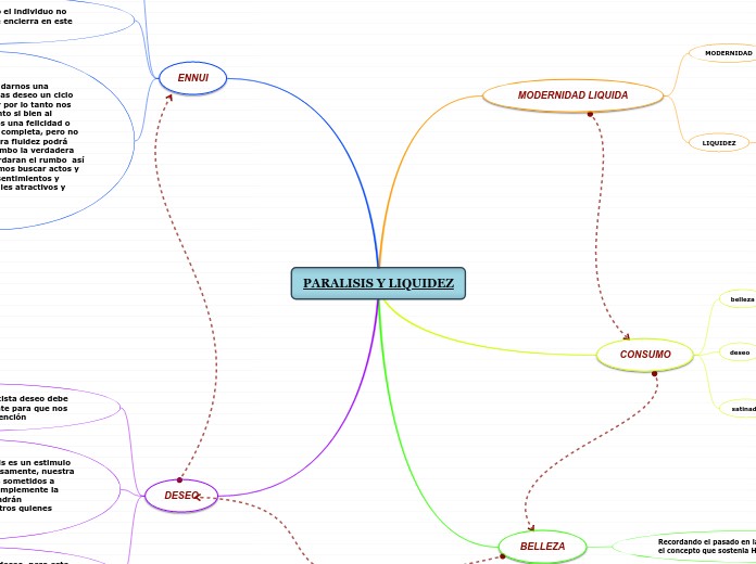 PARALISIS Y LIQUIDEZ