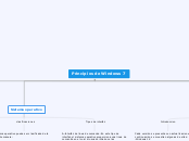 Principios de Windows 7