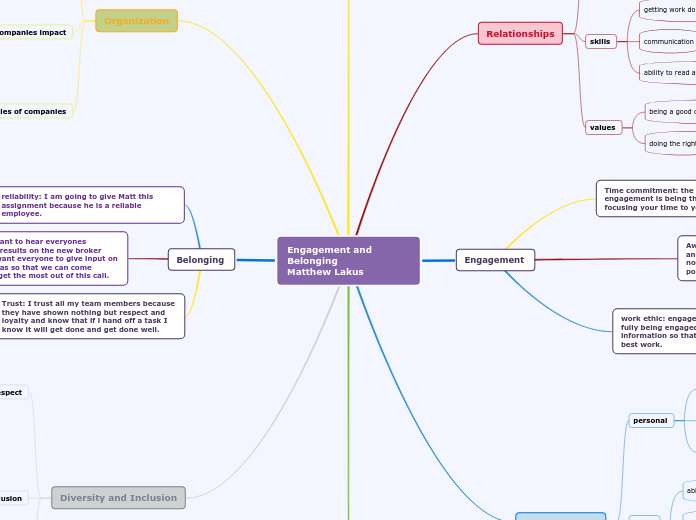 Engagement and Belonging Summer 2023