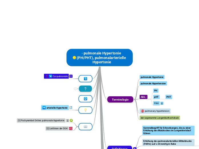 ∙ pulmonale Hypertonie (PH/PHT), pulmonalarterielle Hypertonie
