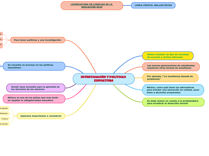 INVESTIGACIÓN Y POLITICAS EDUCATIVAS