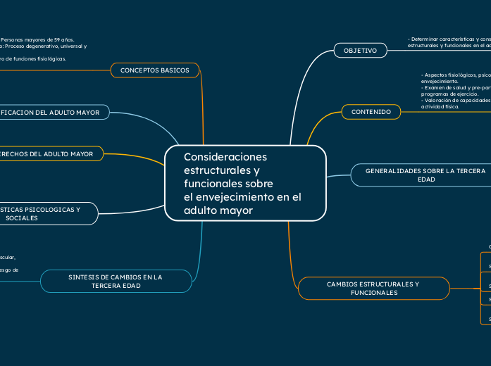 Consideraciones estructurales y funcionales sobre 
el envejecimiento en el adulto mayor