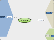 Hemostasis