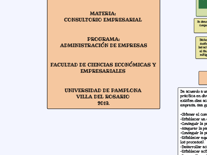 ESTRATEGIAS DE MEJORAMIENTO

POR: 
JAMILTON SOTO ALBARRACÍN 
COD-1092361390


MATERIA: 
CONSULTORIO EMPRESARIAL 


PROGRAMA:
ADMINISTRACIÓN DE EMPRESAS


FACULTAD DE CIENCIAS ECONÓMICAS Y EMPRESARIALES 


UNIVERSIDAD DE PAMPLONA 
VILLA DEL ROSARIO 
2019.