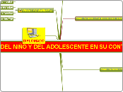  DSALUD MENTAL DEL NIÑO Y DEL ADOLESCENTE EN SU CONTEXTO FAMILIAR