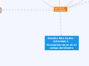 Damián Ruiz Castro - Actividad 1. Conceptos clave en el campo del diseño