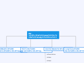 Cognate Tree Diagram