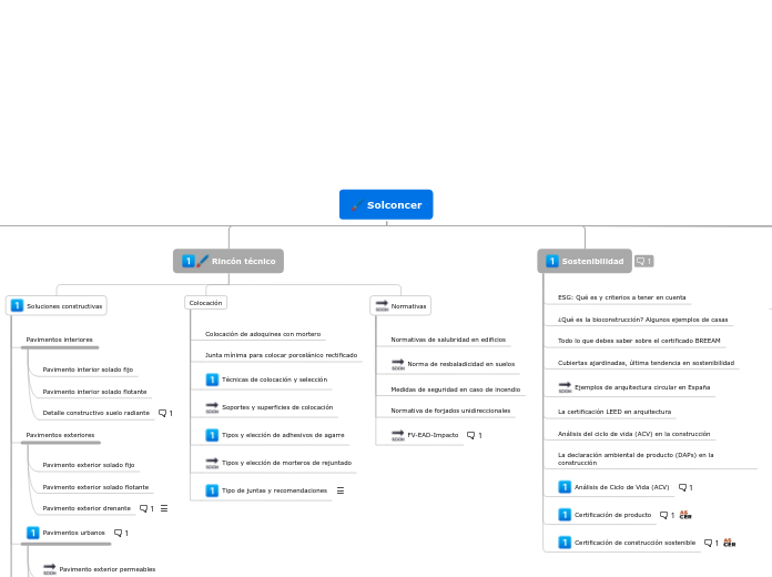 Solconcer - v. final (capacidad cliente OK)