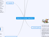¿Qué es un proceso cognitivo?