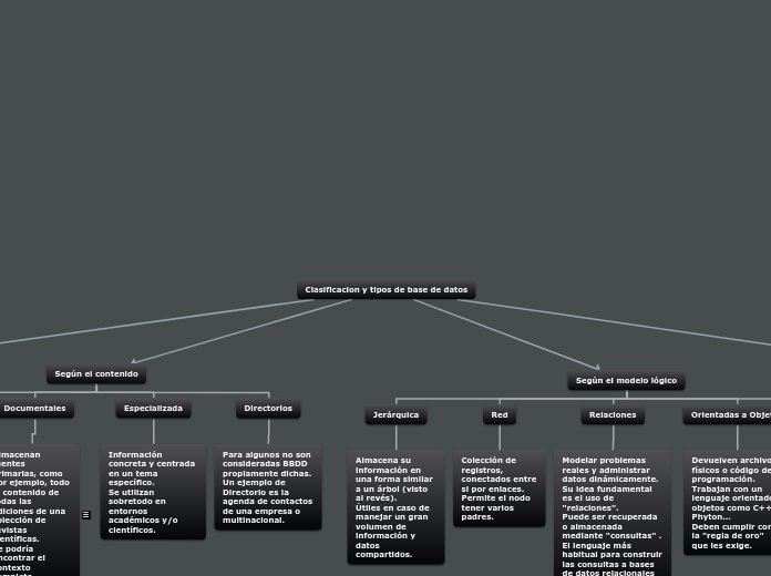 Clasificacion y tipos de base de datos