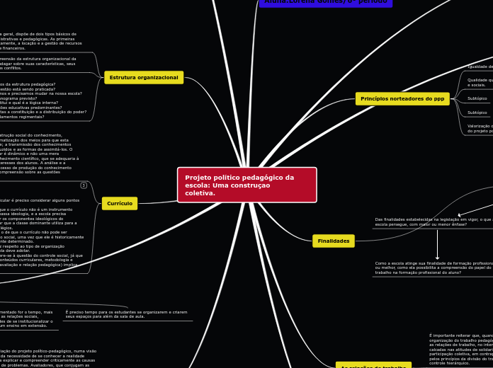 Projeto político pedagógico da escola: Uma construçao
coletiva.