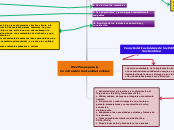 construcciones sostenibles