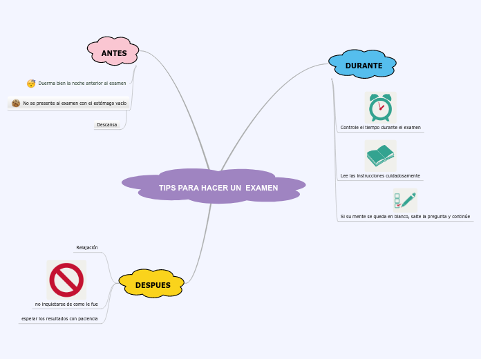 TIPS PARA HACER UN  EXAMEN