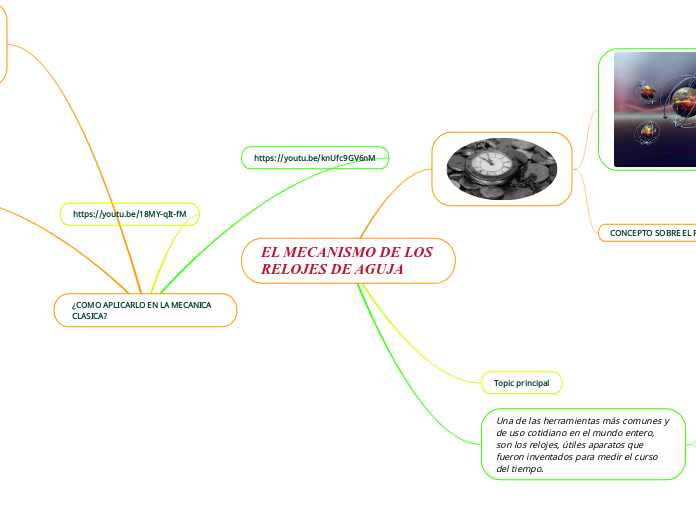 EL MECANISMO DE LOS RELOJES DE AGUJA