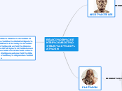 Relación entre Platón y Aristóteles