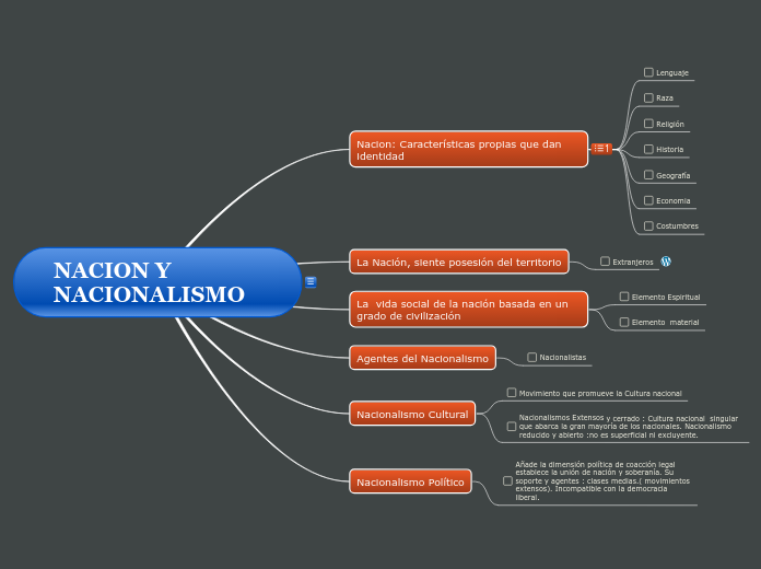 Nacionalismo y democracia