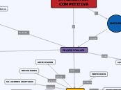 G4_SHERLOCK_PARTE MAPA CONCEPTUAL ISABEL