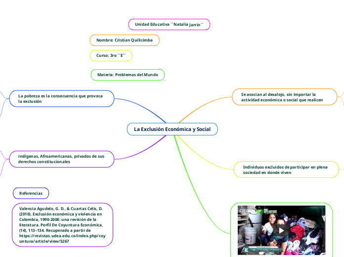 La Exclusión Económica y Social