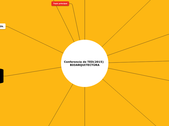 Conferencia de TED(2015)   BIOARQUITECTURA