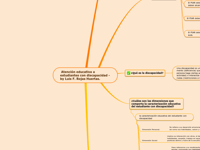  Atención educativa a estudiantes con discapacidad - by Luis F. Rojas Huertas.