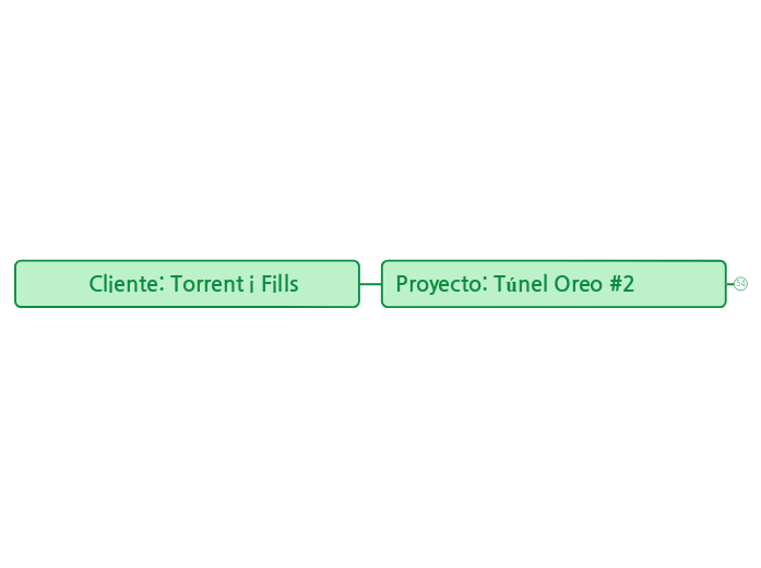 Cliente: Torrent i Fills