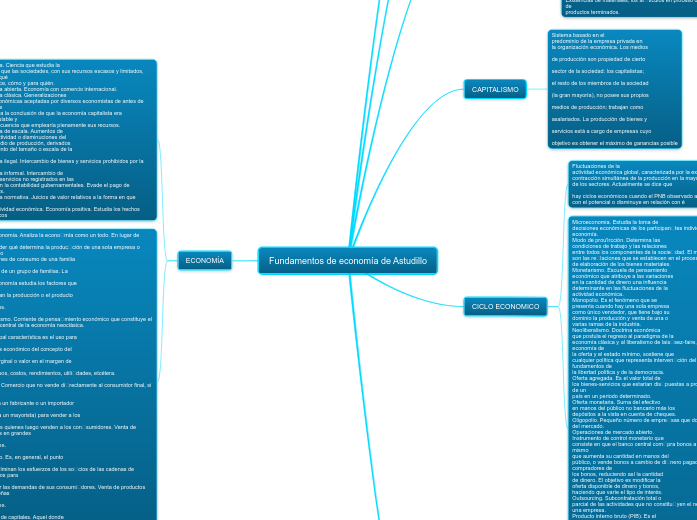 Fundamentos de economía de Astudillo
