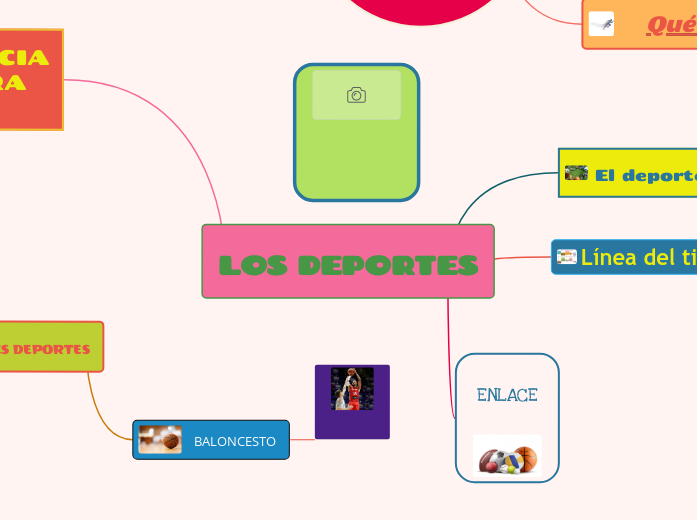 LOS DEPORTES