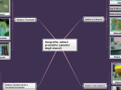 GEOGRAFIA: settori produttivi