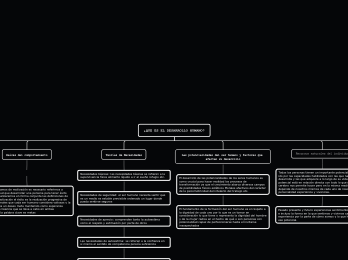 ¿QUE ES EL DESARROLLO HUMANO?