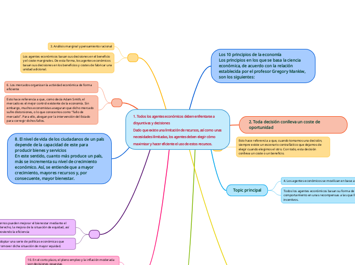 1. Todos los agentes económicos deben enfrentarse a disyuntivas y decisiones
Dado que existe una limitación de recursos, así como unas necesidades ilimitadas, los agentes deben elegir cómo maximizar y hacer eficiente el uso de estos recursos.