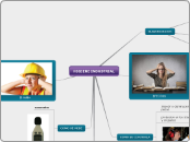 concepto de seguridad industrial