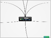 mapa myśłi :: FIRMA gr.4