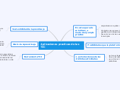 Aplicaciones practicas de las TIC