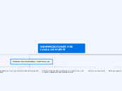 tema 2 modulo 2