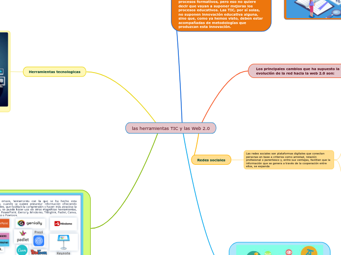 las herramientas TIC y las Web 2.0