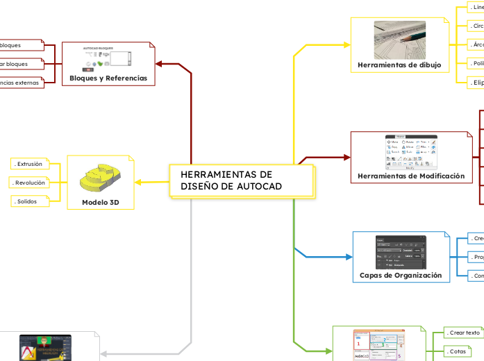 HERRAMIENTAS DE DISEÑO DE AUTOCAD