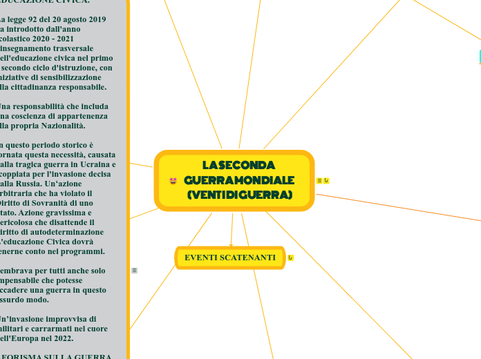 LA SECONDA GUERRA MONDIALE 
(VENTI DI GUERRA)