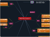 计划任务@openlab-2012.3.12