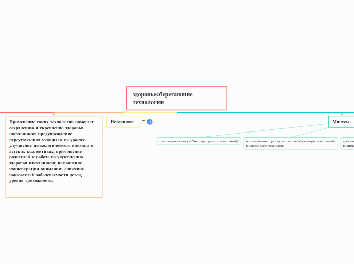 здоровьесберегающие технологии 