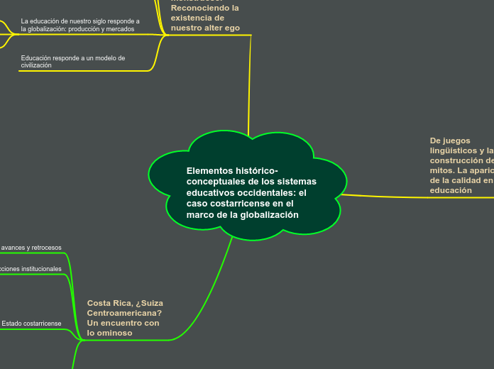 Elementos histórico-conceptuales de los sistemas educativos occidentales: el caso costarricense en el marco de la globalización