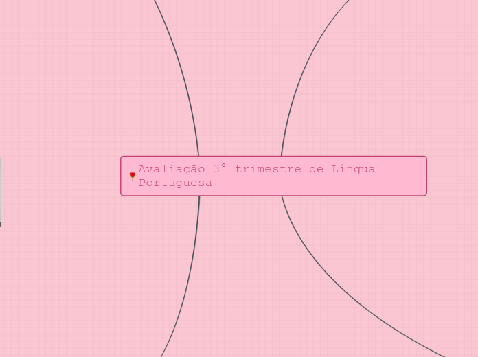 Avaliação 3° trimestre de Língua Portuguesa