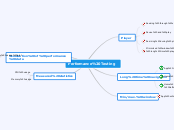 Performance Testing