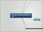 тренинг по сервисам Web 2.0 2011