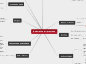 Evaluación de proyecto