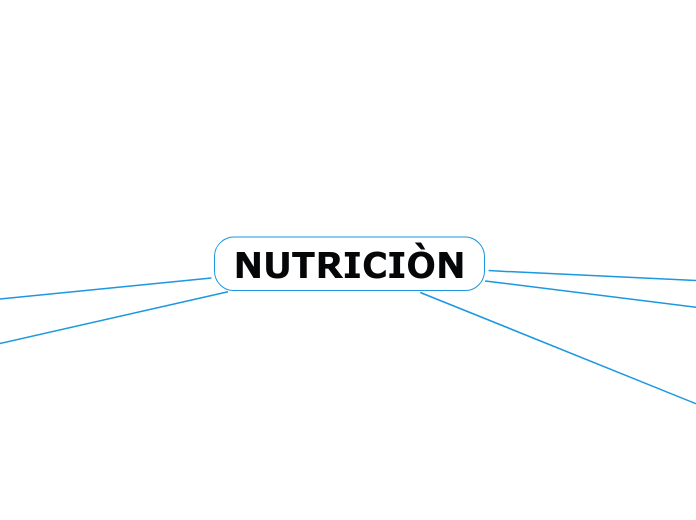 NUTRICIÒN