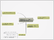 Accounting in Financial Crisis