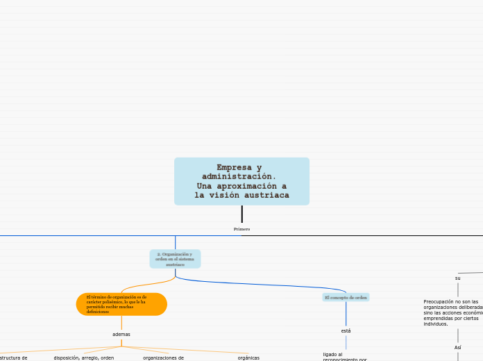 Empresa y administración. 
Una aproximación a
la visión austriaca