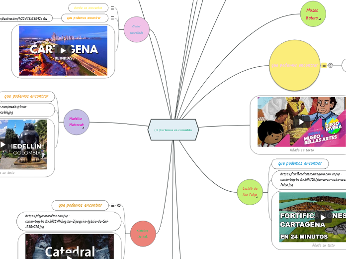 ( 8 )turismos en colombia