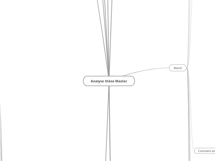 COPIE1_13.06.22_Analyse_PT_These_Master_2022-codes