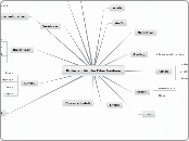 Kriterien für die Film-Analyse